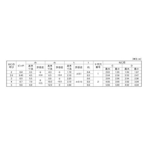 クロメ−ト SタイプナベWH 4×20