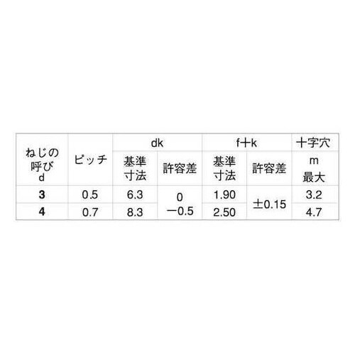 三価ホワイト デルタイト−3(バインド