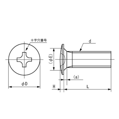 三価ホワイト (+)ラミメイトコネジ 4