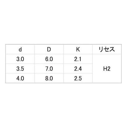 三価ホワイト PTスクリュ− (1411