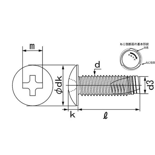 SUS410 エバタイト(+)トラス 4