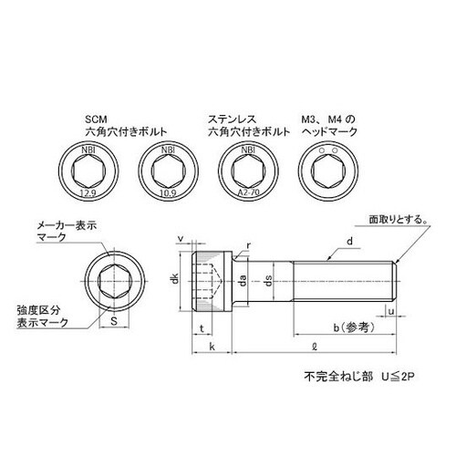 クロメート CAP(六角穴付きボルト)