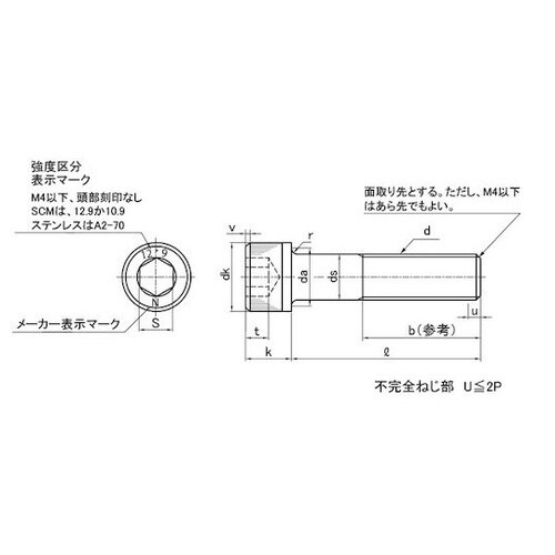 ジオメット CAP(六角穴付きボルト)(