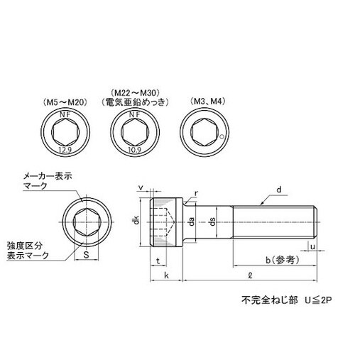 CAP(日本ファスナー 4 × 30 (