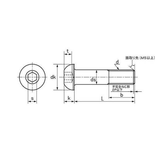 クロメート ボタンCAP(GOSHO 1
