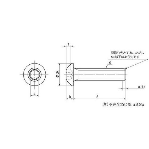 クローム ボタンCAP(日産ネジ JIS