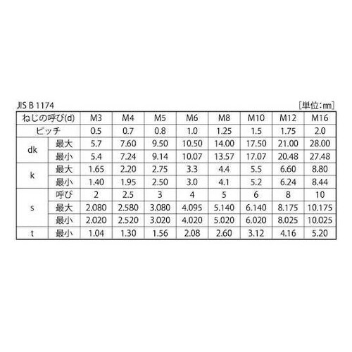クロメ−ト ボタンCAP(日産ネジ JI
