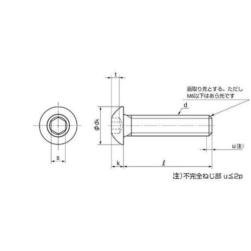 ジオメット ボタンCAP(日産ネジ 12