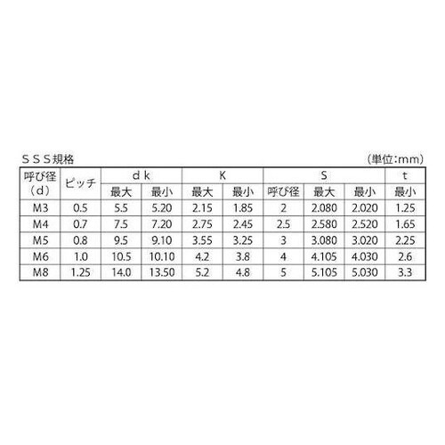 スズコバ ボタンCAP(アンスコ 丸小S