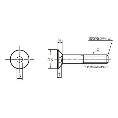 3価ホワイト サラCAP(GOSHO 1