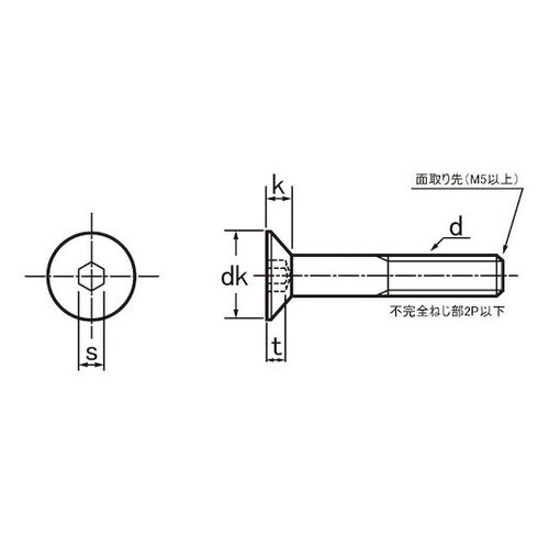 サラCAP(GOSHO 16×95 (2