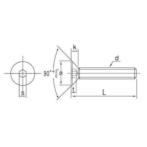 クロニッケル サラCAP(カクマル 5×