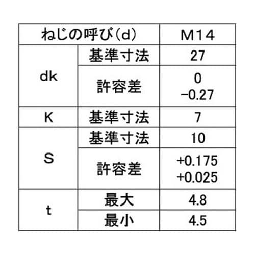 サラCAP(日星(全ネジ 14×65 (