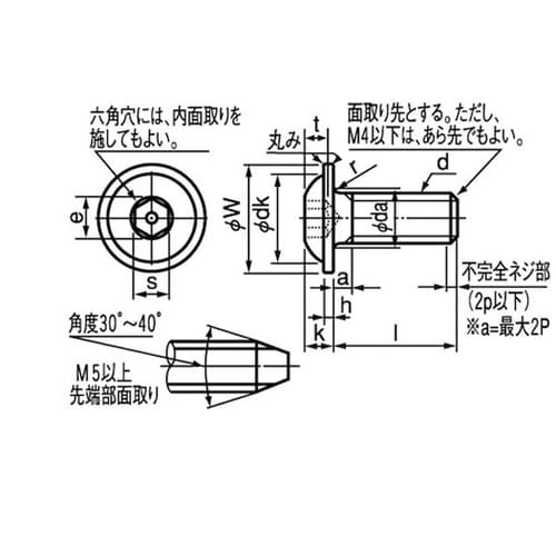 ユニクロ フランジボタンCAP 8×25