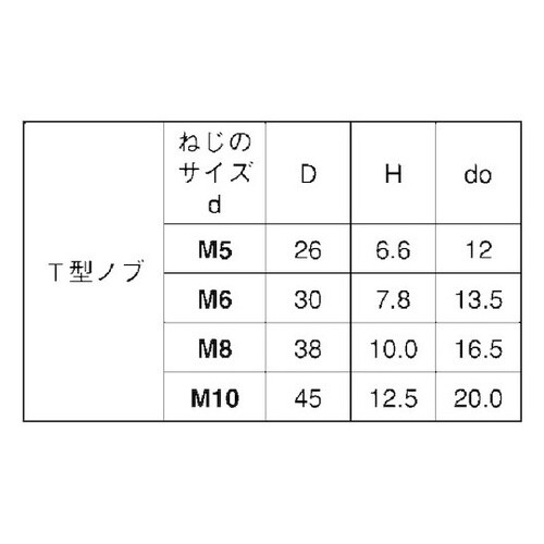 サムノブT型(グレー M10 (4本入)