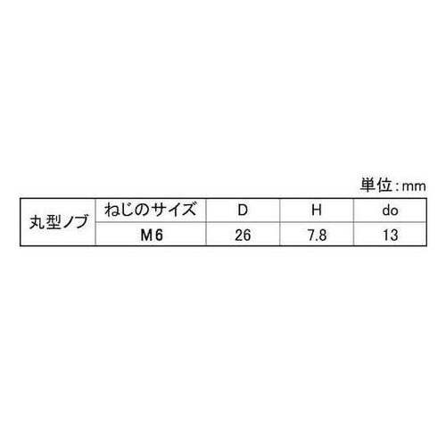 サムスクリュ−(全ネジ 丸型(赤26 6