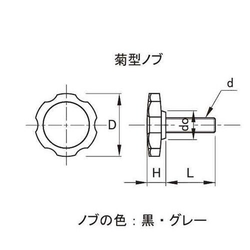 サムスクリュ−(全ネジ 菊型(黒38 8