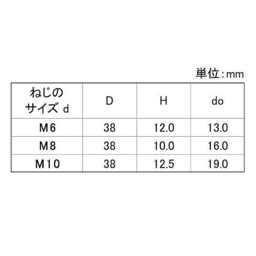 サムスクリュ−(半ネジ 菊型(黒38 1