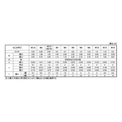 クロメート HS(TKS(平先 10×4