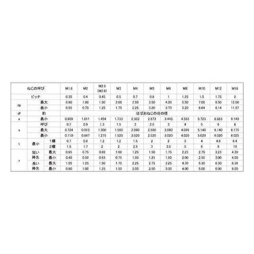 HS(棒先 10×22 (9本入) A0