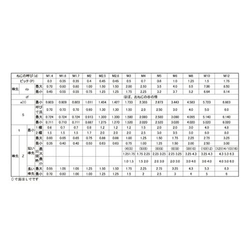 HS(アンスコ(棒先 6×18 (20本