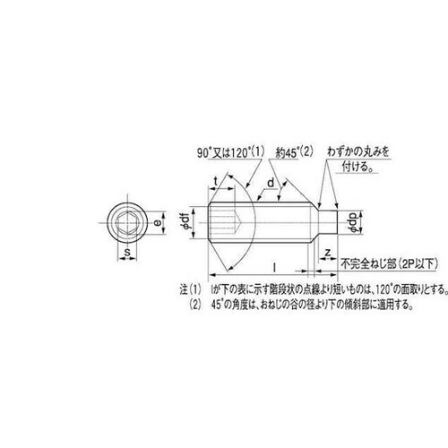 HS(東工舎(棒先 12×75 (2本入