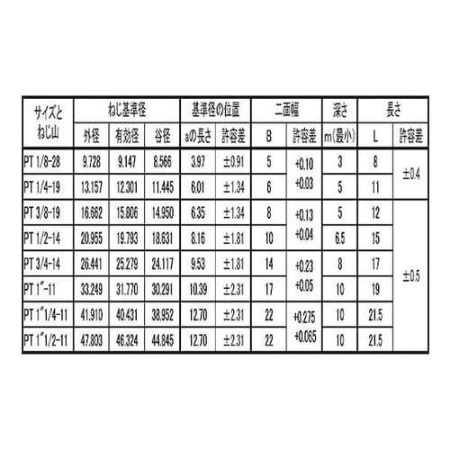 プラグ(浮き カクマル PT 1” (2