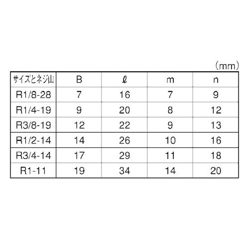 クロメ−ト プラグ(4角頭(東工舎 R