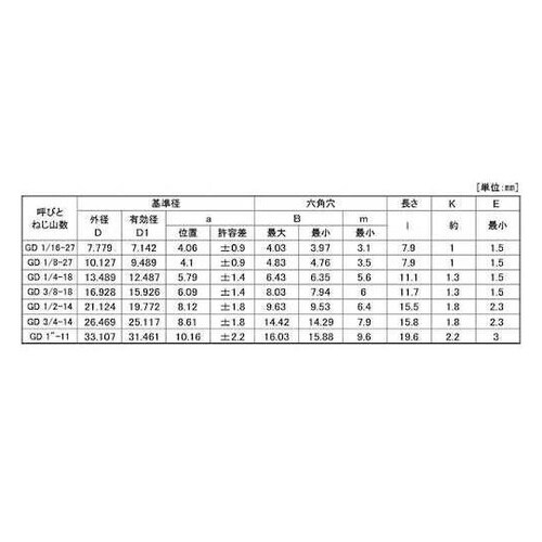 GOSHOプラグ(浮き NPTF GD