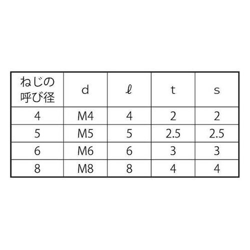 黒 オリフィスセット S0515 S05
