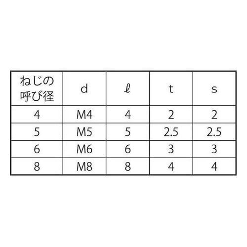 黒 オリフィスセット S0815 S08