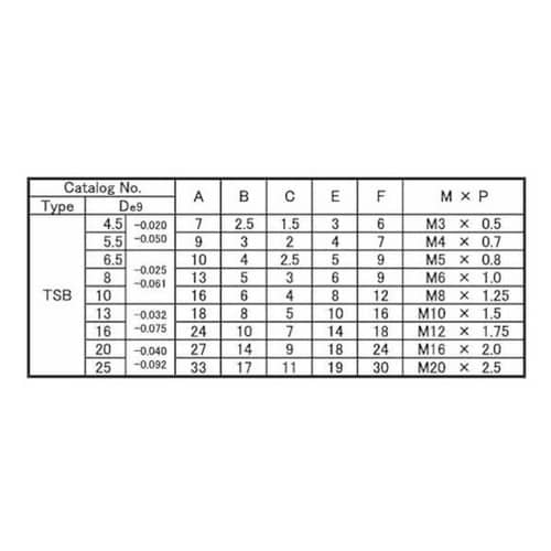 ショルダーBT TSB 8 X 15 (