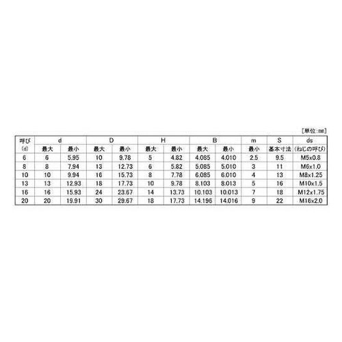 GOSHOショルダーBT STタイプ 1