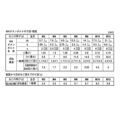 WAボタン−Sタイプ 8 X 15 (2