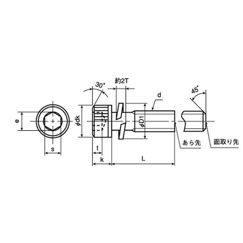 CAP−SW(カクマル 3 X 25 (