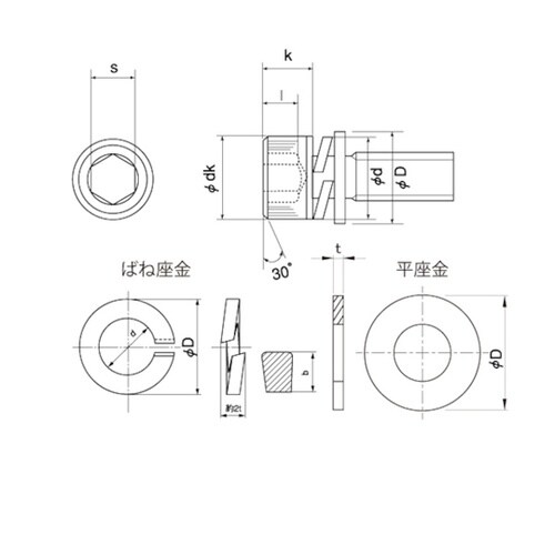 クロメ−ト 10.9CAP P=4 岡井