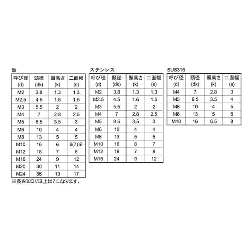 スズコバルト ローヘッドCAP 12 X