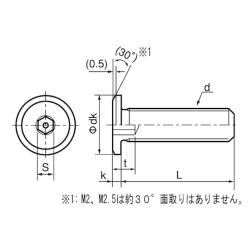 クロメート 極薄・NSローヘッド 8×1