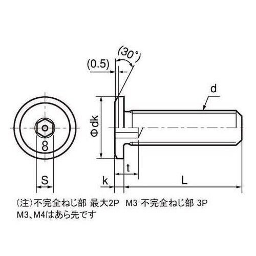 NSローヘッド パワーエイト 5×20
