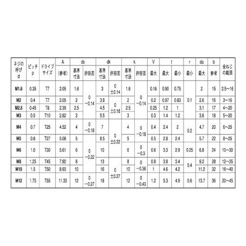 黒ニッケル TOR×−CAP 4×16