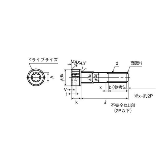 スズコバ TORX−CAP 6 X 12