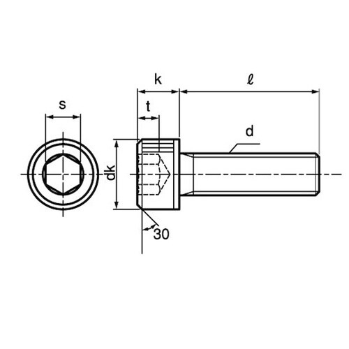 ステンCAP(六角穴付きボルト)(細目