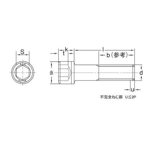ステンCAP 岸和田ステンレス 10×4