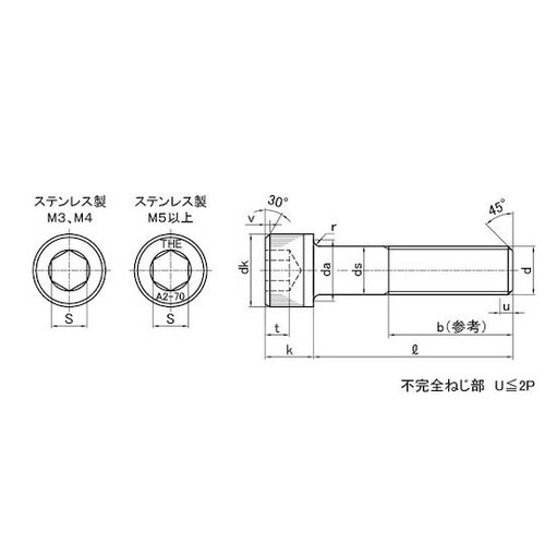 ステンCAP 輸入品 3×35 (160
