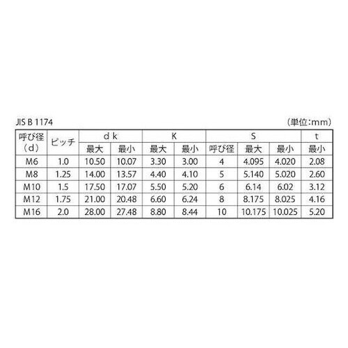 SUSボタンCAP HSK 光精工 6×
