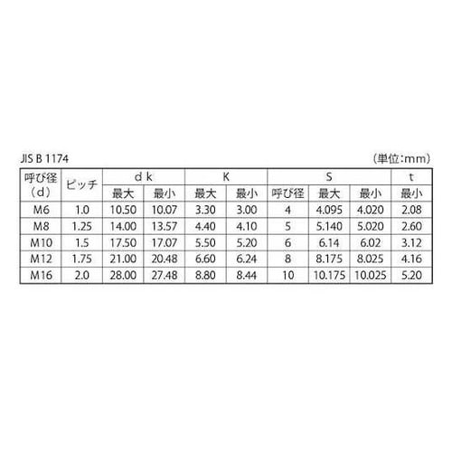 SUSボタンCAP HSK 光精工 16
