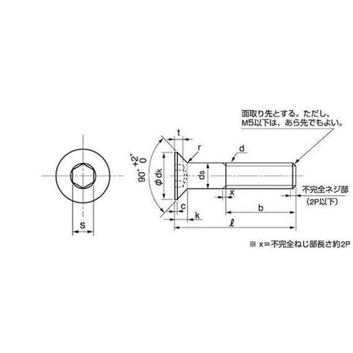 SUSサラCAP 日産ネジ DIN規格