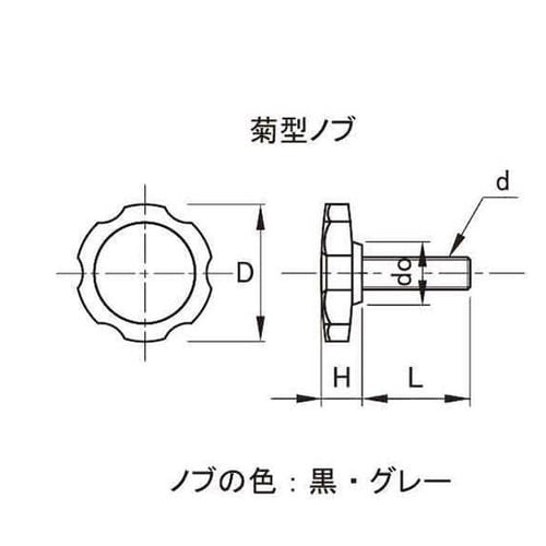 ステンレス サムスクリュ−(全ネジ 菊型