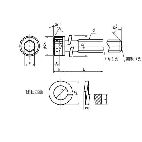 ステンCAP P=2 2.6×4 (30