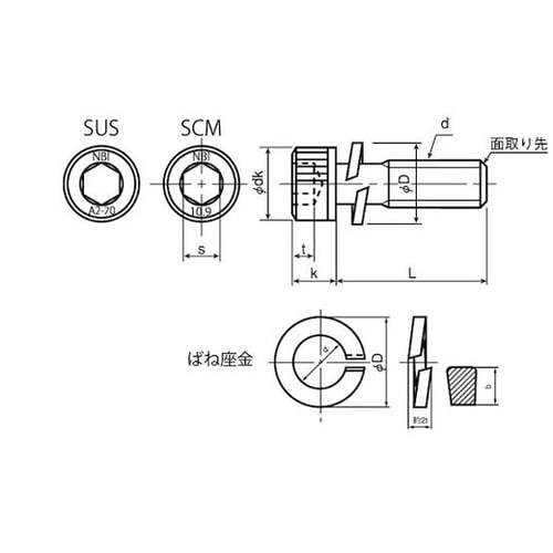 ステンCAP P=2 日本鋲螺製 8×3